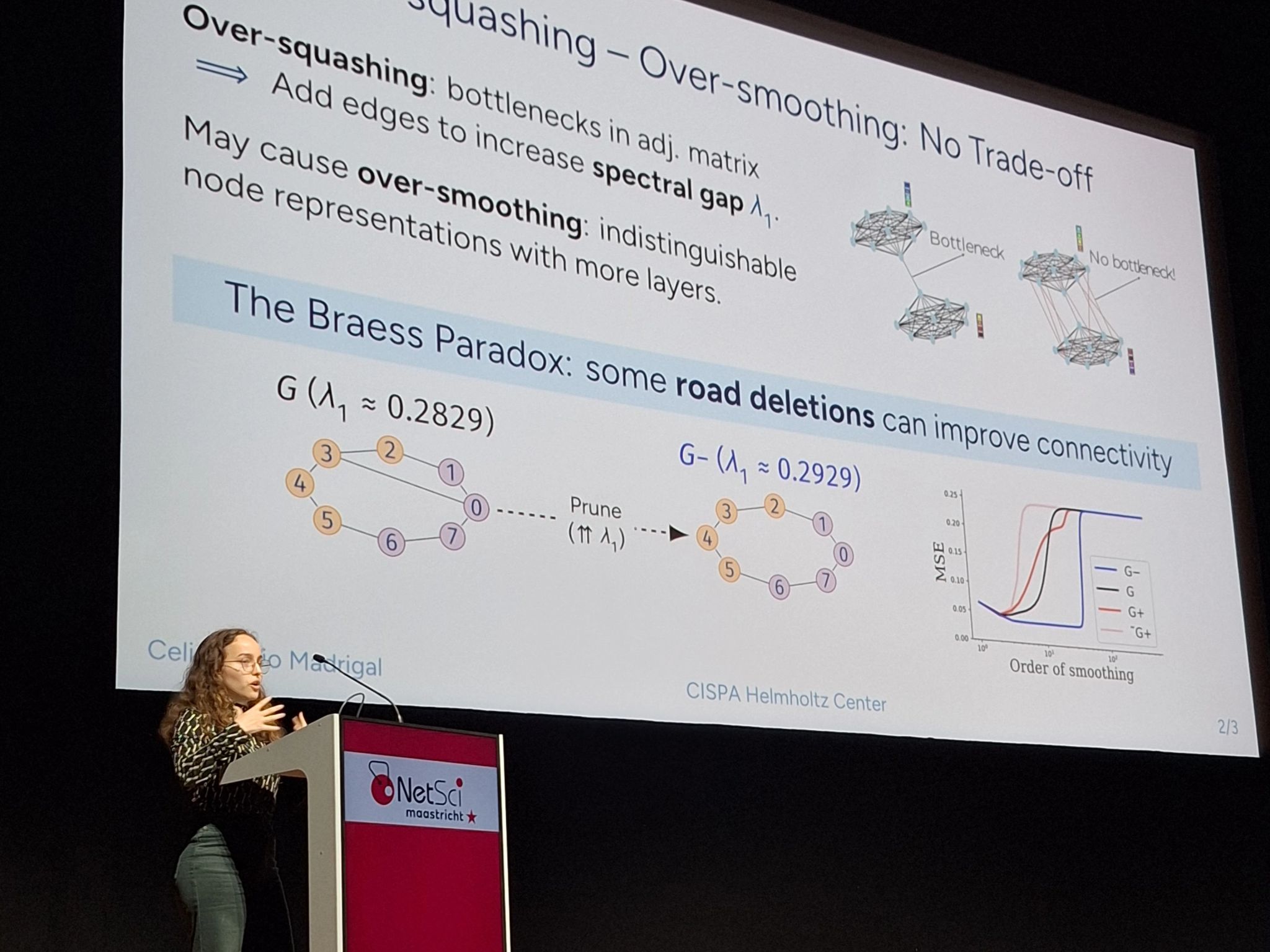 netsci25